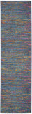 2’ x 6’ Blue Distressed Striations Runner Rug