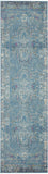 2’ x 6’ Blue Distressed Medallion Runner Rug