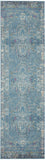 2’ x 8’ Blue Distressed Medallion Runner Rug