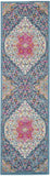 2’ x 8’ Blue and Pink Medallion Runner Rug