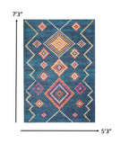 5’ x 7’ Navy Blue Berber Pattern Area Rug