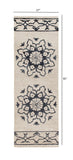 2’ x 7’ Navy and White Decorative Runner Rug