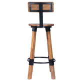 Butler Specialty Masterson Wood & Metal Bar Stool 5480330