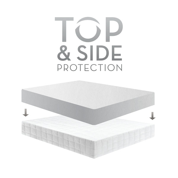 Malouf Five 5ided® Smooth Mattress Protector SL0PTX5P
