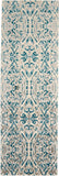 Keats Scroll Print Textured Rug, Crystal Teal Blue, 2ft-7in x 8ft, Runner