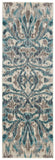 Keats Abstract Ikat Print Rug, Crystal Teal/Taupe, 2ft - 7in x 8ft, Runner