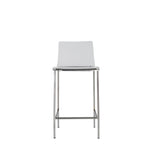 Chloe Counter Stool in Clear Acrylic with Brushed Aluminum Legs - Set of 2