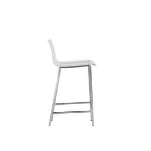 Chloe Counter Stool in Clear Acrylic with Brushed Aluminum Legs - Set of 2