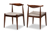 Aeron Mid-Century Modern Light Gray Fabric Upholstered Walnut Finished Wood Dining Chair Set of 2