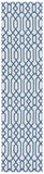 Augustine 400 Augustine 421  Power Loomed 67.3%Coton,30.2%Polyester, 2.5%Viscose Rug Navy / Light Grey