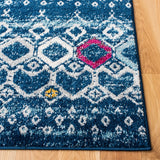 Amsterdam 108 Bohemian Power Loomed 100% Polypropylene Pile Rug Navy / Turquoise