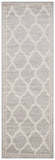 Safavieh Amherst 415 Power Loomed 67% Polypropylene 18% Fibrillated Polypropylene 8% Latex 7% Poly-cotton(warp) Rug AMT415B-29