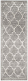 Safavieh Amherst 415 Power Loomed 67% Polypropylene 18% Fibrillated Polypropylene 8% Latex 7% Poly-cotton(warp) Rug AMT415C-3