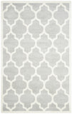 Amherst 420 Power Loomed 67% Polypropylene 18% Fibrillated Polypropylene 8% Latex 7% Poly-cotton(warp) Rug