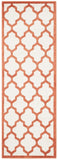 Safavieh Amherst 420 Power Loomed 67% Polypropylene 18% Fibrillated Polypropylene 8% Latex 7% Poly-cotton(warp) Rug AMT420F-29