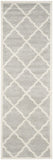 Safavieh Amherst 421 Power Loomed 67% Polypropylene 18% Fibrillated Polypropylene 8% Latex 7% Poly-cotton(warp) Rug AMT421B-29