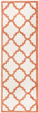 Safavieh Amherst 423 Power Loomed 67% Polypropylene 18% Fibrillated Polypropylene 8% Latex 7% Poly-cotton(warp) Rug AMT423F-29