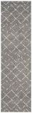 Safavieh Arizona Shag 743 Power Loomed 60% Polypropylene/35% Jute/5% Polyester Rug ASG743D-5SQ