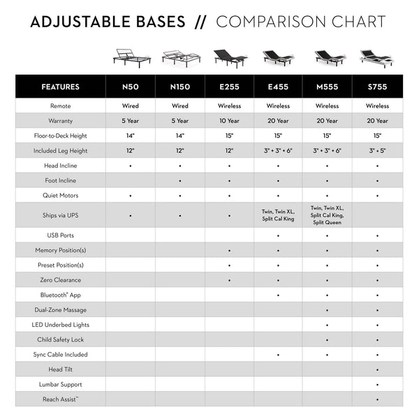 Malouf Structures E255 Adjustable Base STE255FFAB