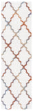 Safavieh Berber Shag 575 Flat Weave Polyester Shag - Contemporary Rug BER575A-9