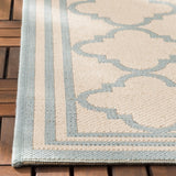 Safavieh Beach House 121 POWER LOOMED POLYPROPYLENE Indoor/ Outdoor Rug BHS121L-8SQ