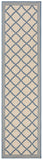 Safavieh Beach House 121 POWER LOOMED POLYPROPYLENE Indoor/ Outdoor Rug BHS121N-8SQ