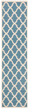 Beach House 122 Indoor/ Outdoor Powerloomed 100% Polypropylene Pile Rug in Blue, Creme 8ft x 10ft