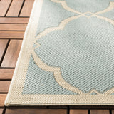 Safavieh Beach House 125 PowerLoomed 100% Polypropylene Pile Indoor/ Outdoor Rug BHS125K-5