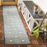 Safavieh Beach House 132 POWER LOOMED POLYPROPYLENE Indoor/ Outdoor Rug BHS132N-26