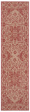 Safavieh Beach House 139 POWER LOOMED POLYPROPYLENE Indoor/ Outdoor Rug BHS139Q-8SQ