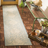 Safavieh Beach House 174 POWER LOOMED POLYPROPYLENE Indoor/ Outdoor Rug BHS174K-8SQ