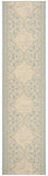 Safavieh Beach House 174 POWER LOOMED POLYPROPYLENE Indoor/ Outdoor Rug BHS174K-8SQ