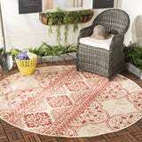 Safavieh Beach House 174 POWER LOOMED POLYPROPYLENE Indoor/ Outdoor Rug BHS174Q-8SQ