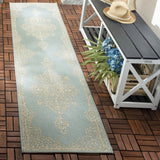 Safavieh Beach House 180 POWER LOOMED POLYPROPYLENE Indoor/ Outdoor Rug BHS180L-8SQ