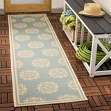 Safavieh Beach House 181 POWER LOOMED POLYPROPYLENE Indoor/ Outdoor Rug BHS181K-8SQ