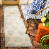 Safavieh Beach House 181 POWER LOOMED POLYPROPYLENE Indoor/ Outdoor Rug BHS181L-8SQ