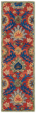 Safavieh Blossom 563 Hand Tufted 80% Wool 20% Cotton Rug BLM563Q-28