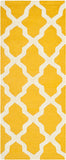 Safavieh Cambridge 121 Hand Tufted Wool Rug CAM121Q-3