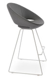 Crescent Wire Stools SOHO-CONCEPT-CRESCENT WIRE STOOLS-74755