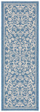 Safavieh Cy2098 Power Loomed 85.4% Polypropylene/10.4% Polyester/4.2% Latex Outdoor Rug CY2098-3103-5R