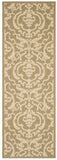 Safavieh Cy2663 Power Loomed 85.4% Polypropylene/10.4% Polyester/4.2% Latex Outdoor Rug CY2663-1E06-4