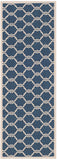 Safavieh Florenteen Tile Power Loomed 85.4% Polypropylene/10.4% Polyester/4.2% Latex Indoor/Outdoor Rug CY6009-268-810