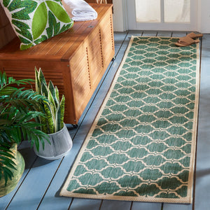 Safavieh Florenteen Tile Power Loomed 85.4% Polypropylene/10.4% Polyester/4.2% Latex Outdoor Rug CY6009-332-3