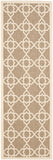 Safavieh Cy6032 Power Loomed 85.4% Polypropylene/10.4% Polyester/4.2% Latex Outdoor Rug CY6032-242-3