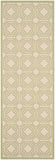 Courtyard 6112 Power Loomed 85.4% Polypropylene/10.4% Polyester/4.2% Latex Outdoor Rug