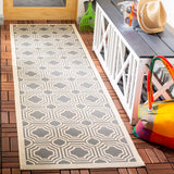 Safavieh Courtyard 6112 Power Loomed 85.4% Polypropylene/10.4% Polyester/4.2% Latex Outdoor Rug CY6112-246-3