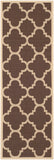 Cy6243 Power Loomed 85.4% Polypropylene/10.4% Polyester/4.2% Latex Outdoor Rug
