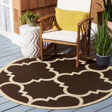 Safavieh Cy6243 Power Loomed 85.4% Polypropylene/10.4% Polyester/4.2% Latex Outdoor Rug CY6243-204-5SQ