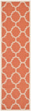 Safavieh Cy6243 Power Loomed 85.4% Polypropylene/10.4% Polyester/4.2% Latex Outdoor Rug CY6243-241-5SQ