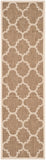 Safavieh Cy6243 Power Loomed 85.4% Polypropylene/10.4% Polyester/4.2% Latex Outdoor Rug CY6243-242-5SQ